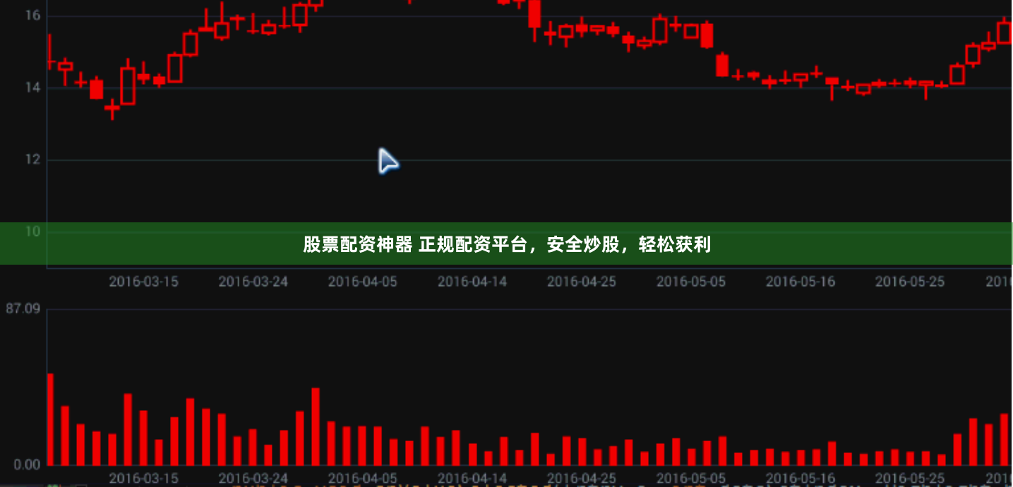 股票配资神器 正规配资平台，安全炒股，轻松获利
