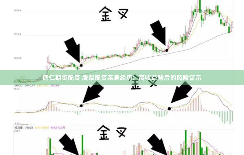 铜仁期货配资 股票配资亲身经历：高收益背后的风险警示