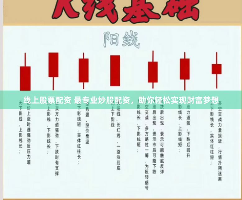 线上股票配资 最专业炒股配资，助你轻松实现财富梦想